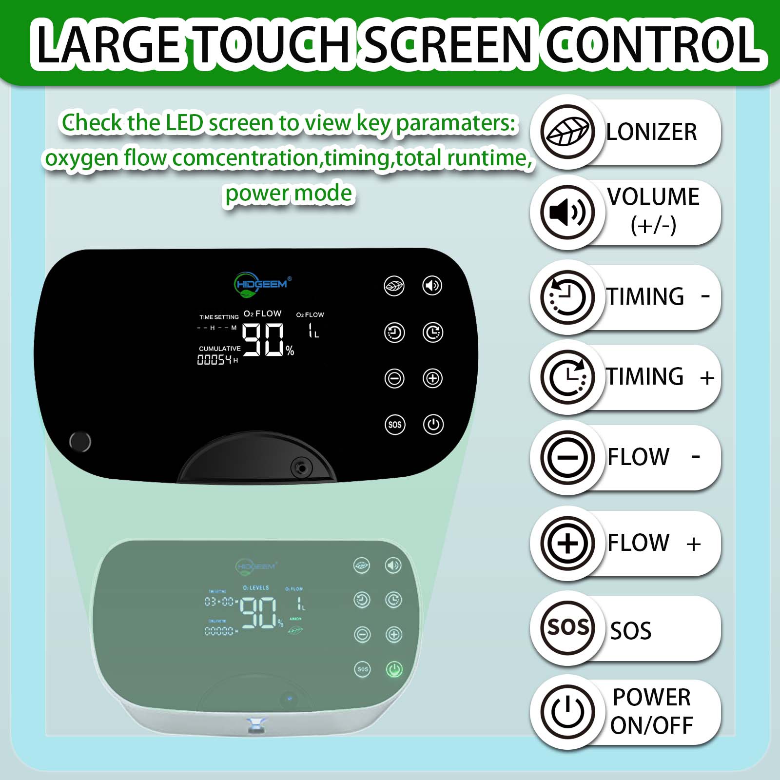 1-6L Adjustable Home Use Oxygen Concentrator