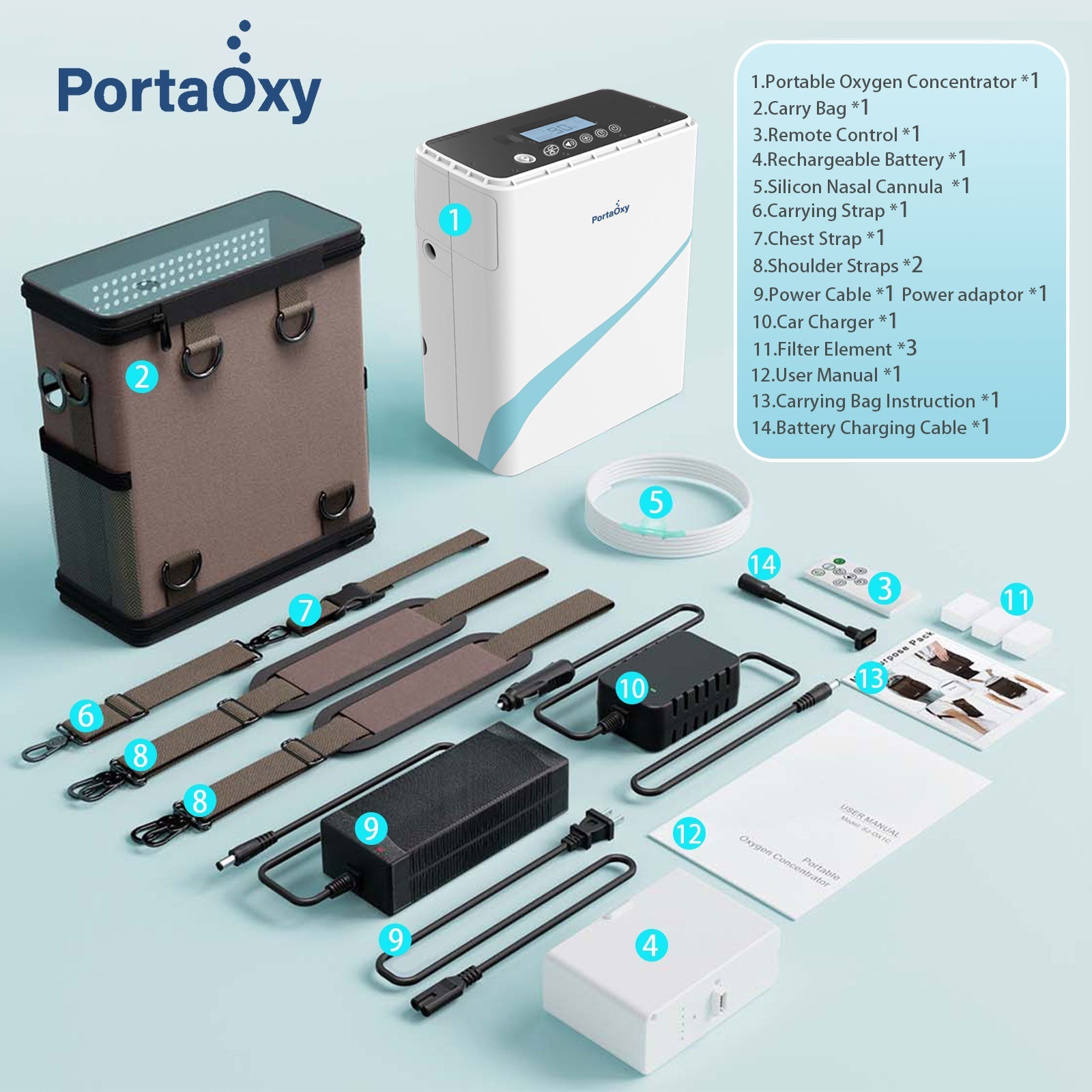 SJ-1600AC Portable Oxygen Concentrator: What Accessories Are Included in the Box?
