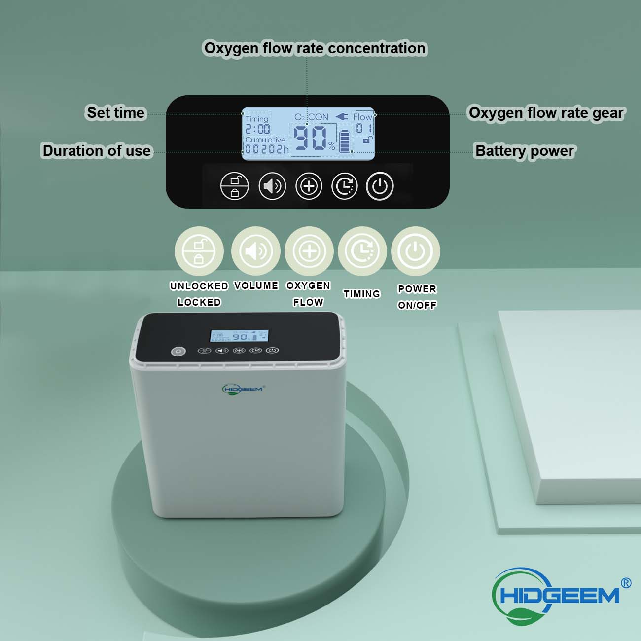 1-6L Adjustable Portable Oxygen Concentrator