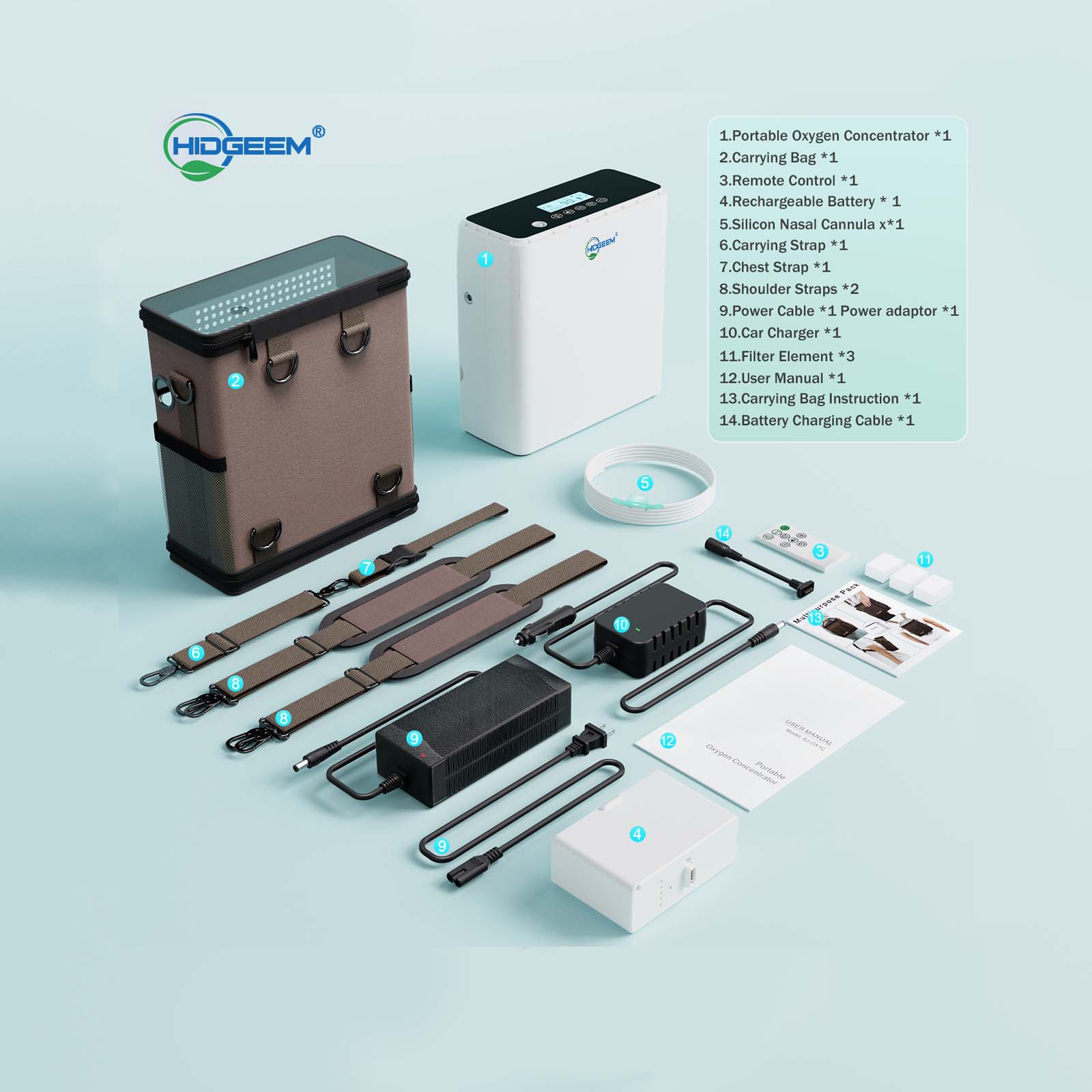 1-6L Adjustable Portable Oxygen Concentrator